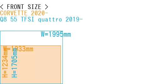 #CORVETTE 2020- + Q8 55 TFSI quattro 2019-